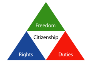 Citizenship Image